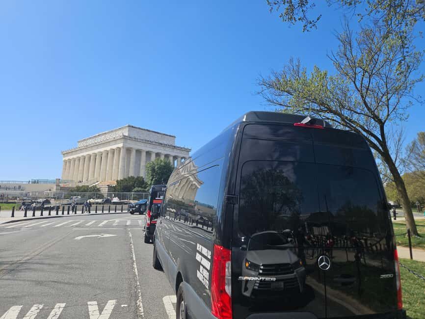 Customizable Private Self-Guided Tour of Washington DC - Who This Tour Fits Best (and Who Might Prefer Something Else)