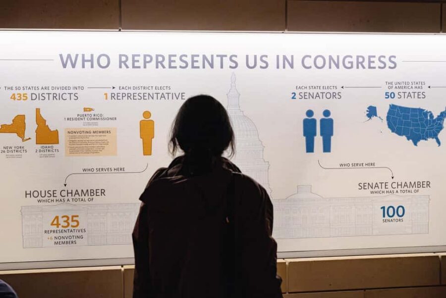 DC: Capitol Hill Tour with Supreme Court, Library & Capitol - Who should book this tour?