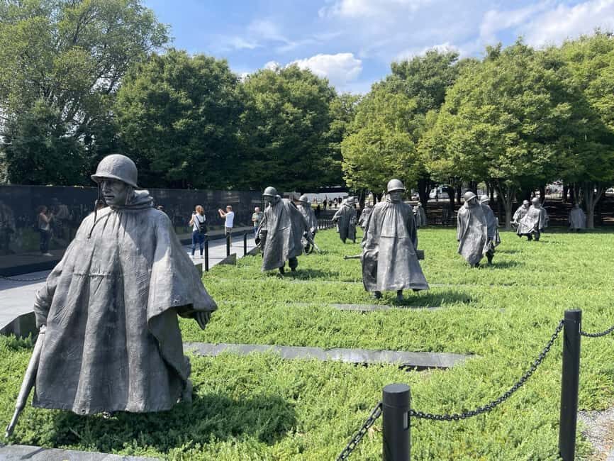 From NYC: Washington DC 1 Day Tour and Free Time for Museums - Price and Value: Why $109 Can Be a Good Deal (or Not)