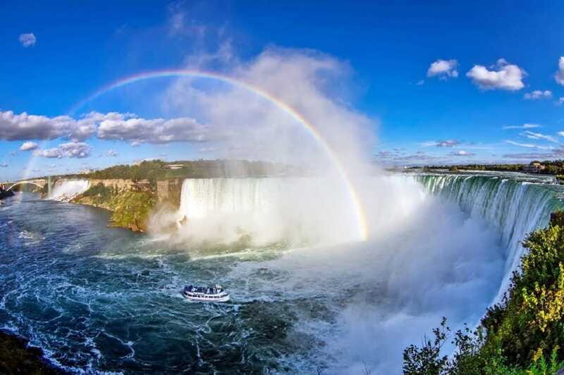 Niagara Falls,NY 2-Day Trip from Washington DC - Where you sleep: Amherst, Lockport, or similar
